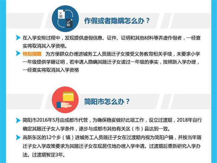 2018进城务工人员随迁子女接受义务教育政策图解02