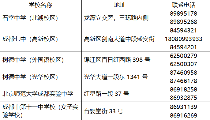 大摇号学校地址及联系电话