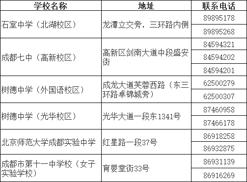 成都市第三批次学校小升初学位确定公告02