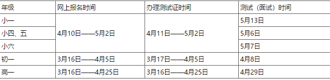 2017年达州成都嘉祥外国语学校招生简章 02