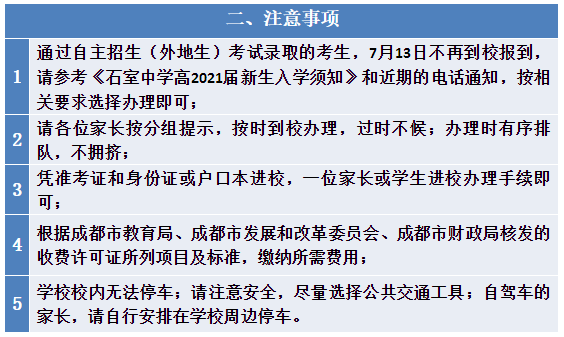 报名注意事项.png