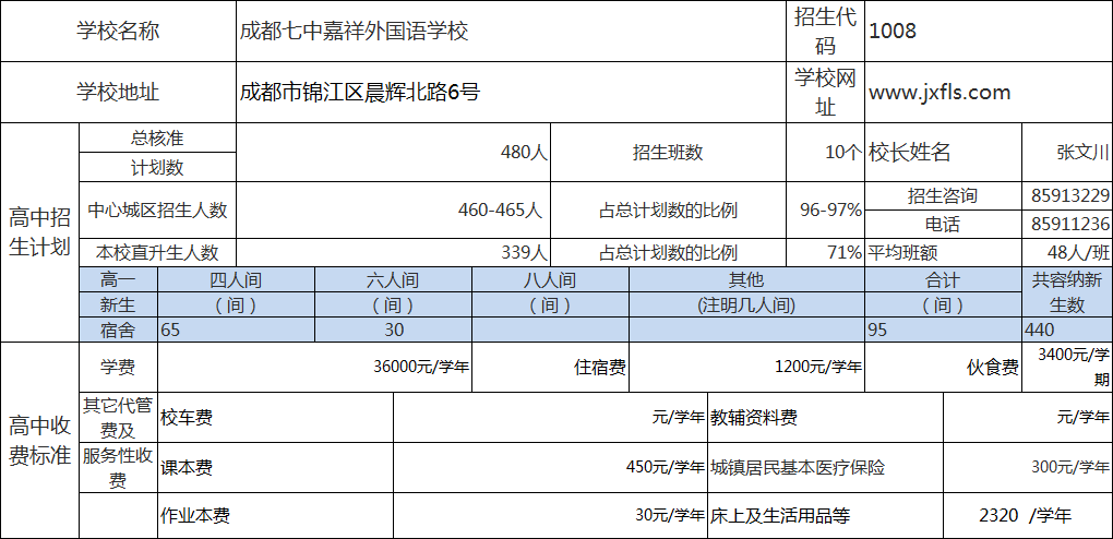 成都七中嘉祥外国语学校.png