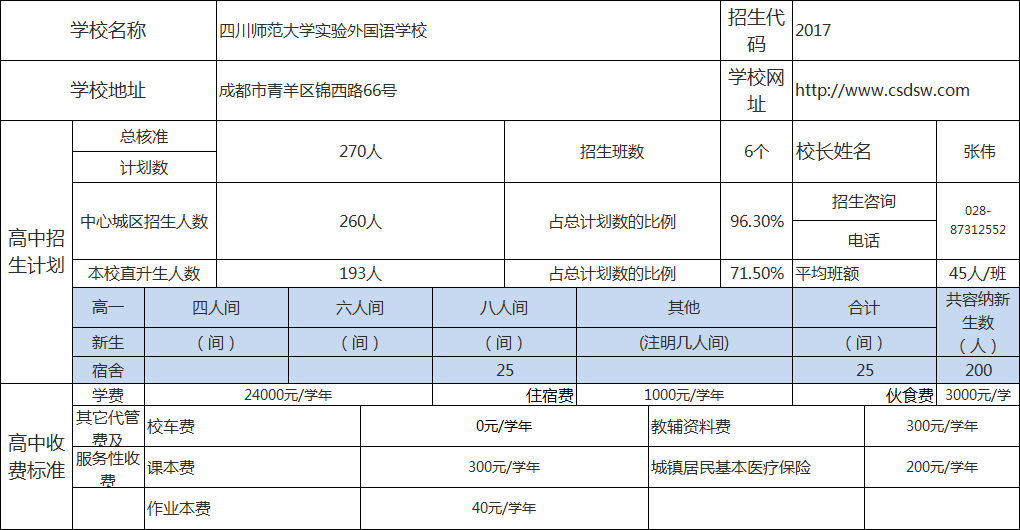 四川师范大学实验外国学校.png