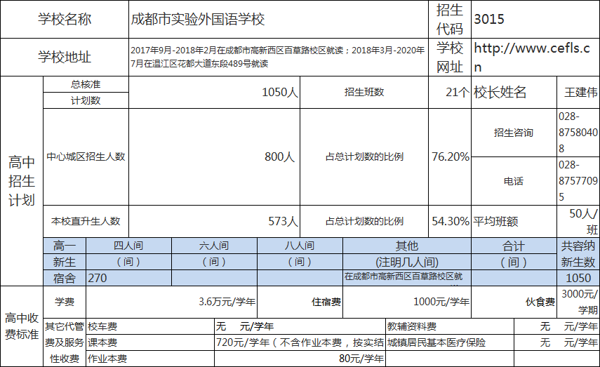 成都市实验外国语学校.png