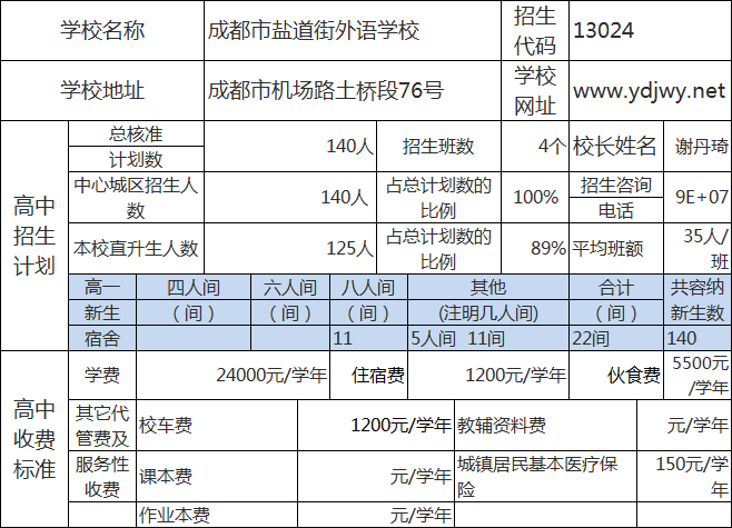 成都市盐道街外语学校.png