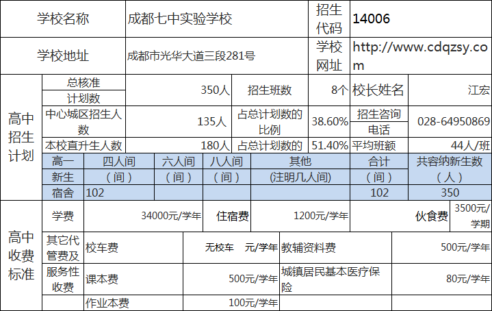 成都七中实验学校.png