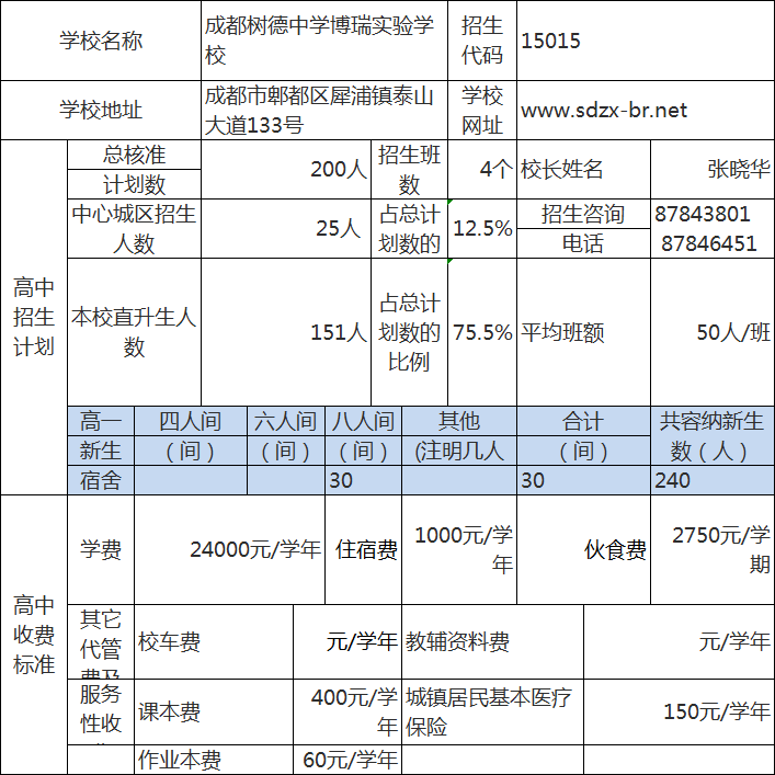 成都树德中学博瑞实验学校.png