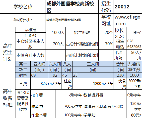 成都外国语学校高新校区.png