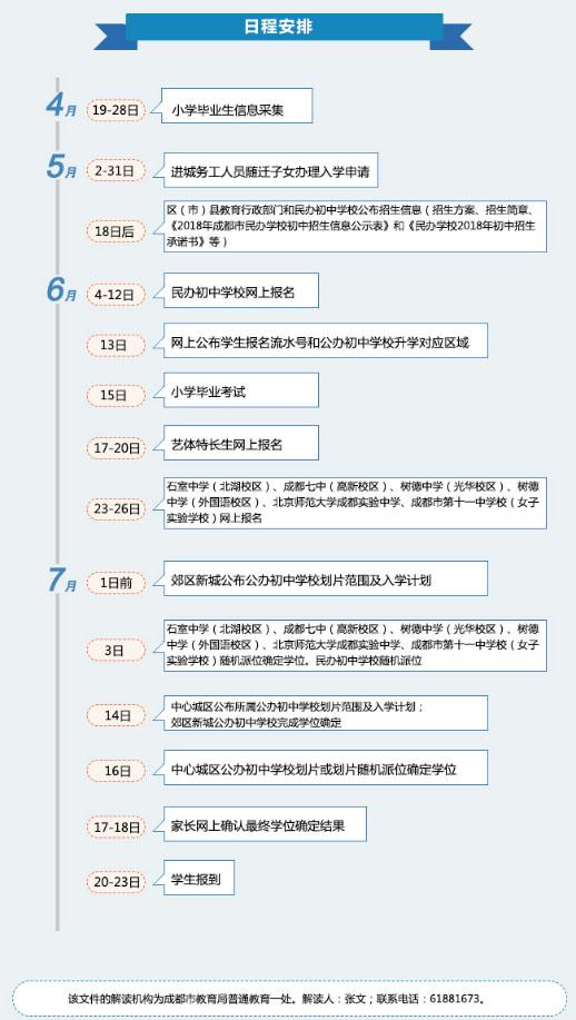 2018年成都小升初入学工作图解03