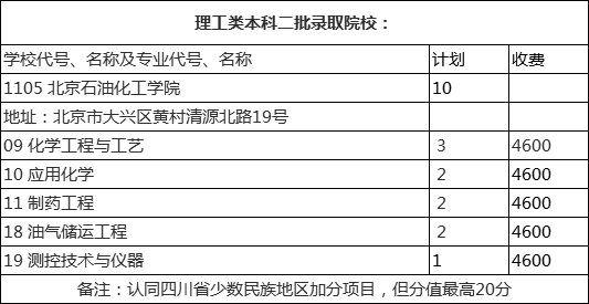 调整后该校的招生计划.png