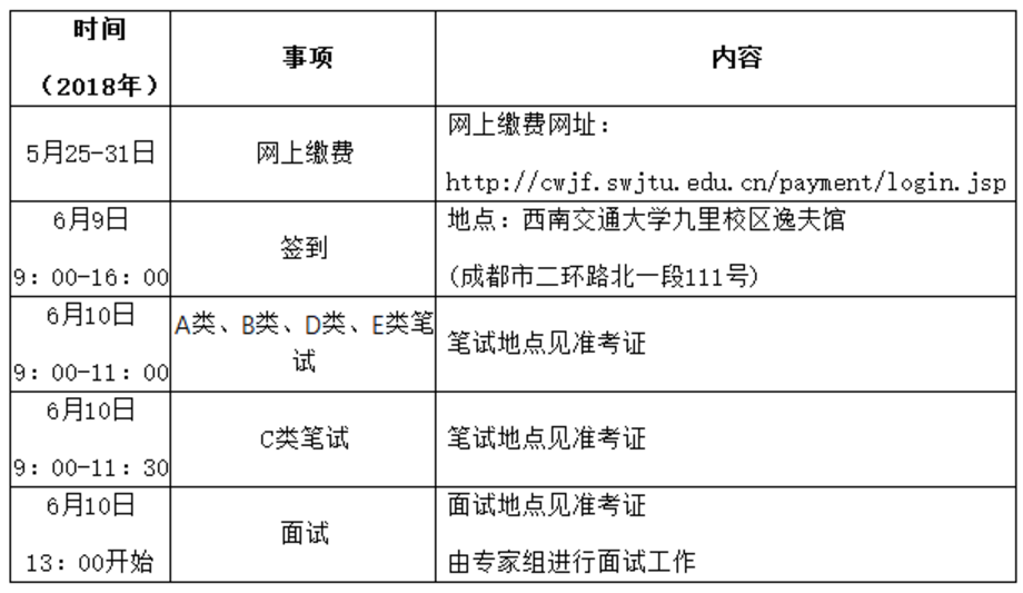 复试时间安排及报名考试收费.png