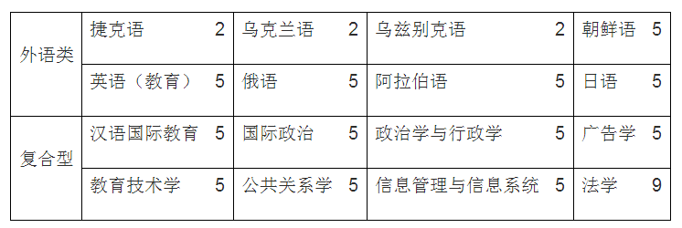 招生计划.png