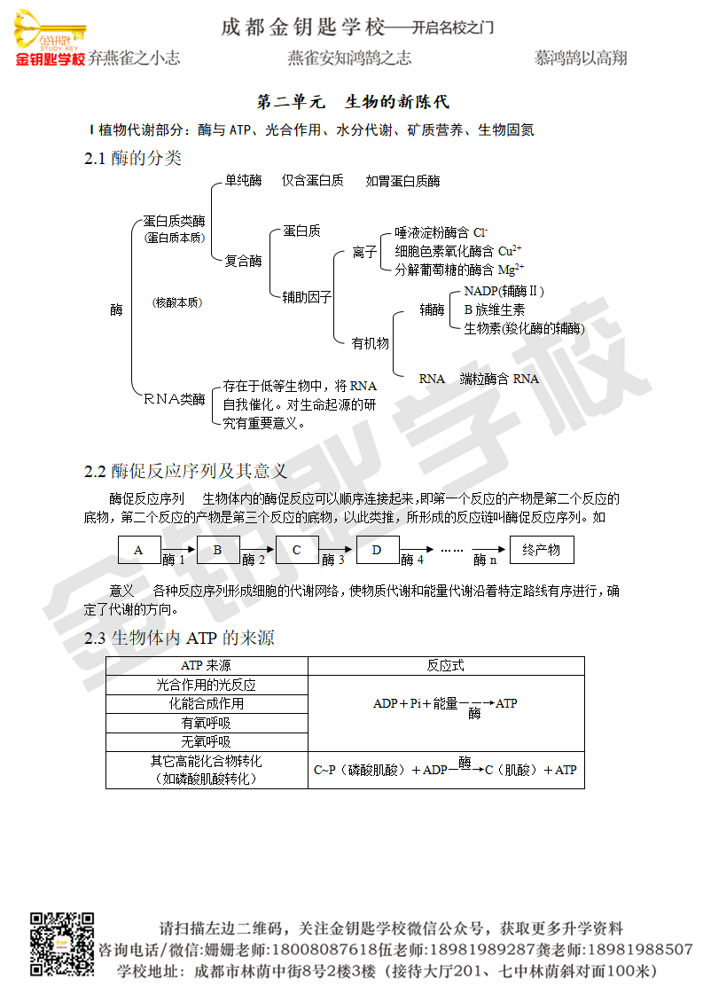 高中生物知识点总结(全)_06.png