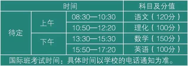 综合素质评价时间、内容及分值.jpg