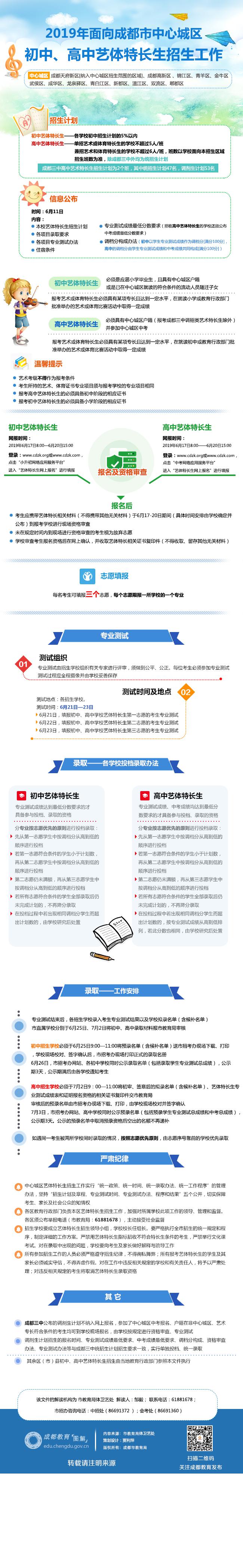 2019年面向成都市中心城区初中、高中艺体特长生招生工作图解.jpg