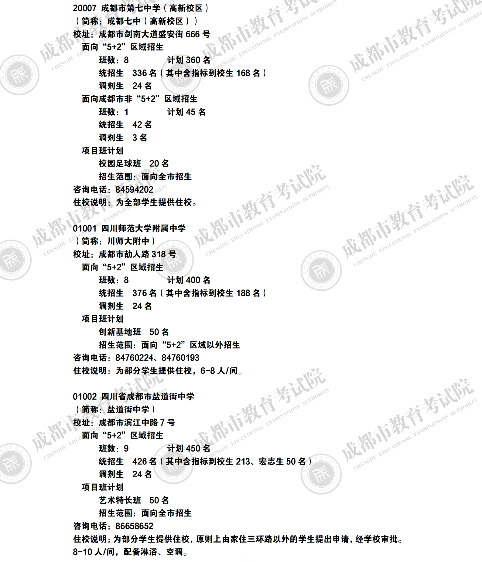 2020年成都市普通高中招生计划（0630）水印版1_12.png