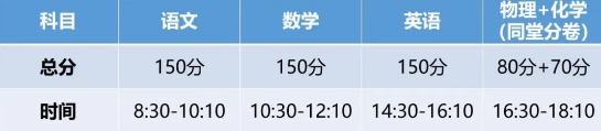 考试安排.png