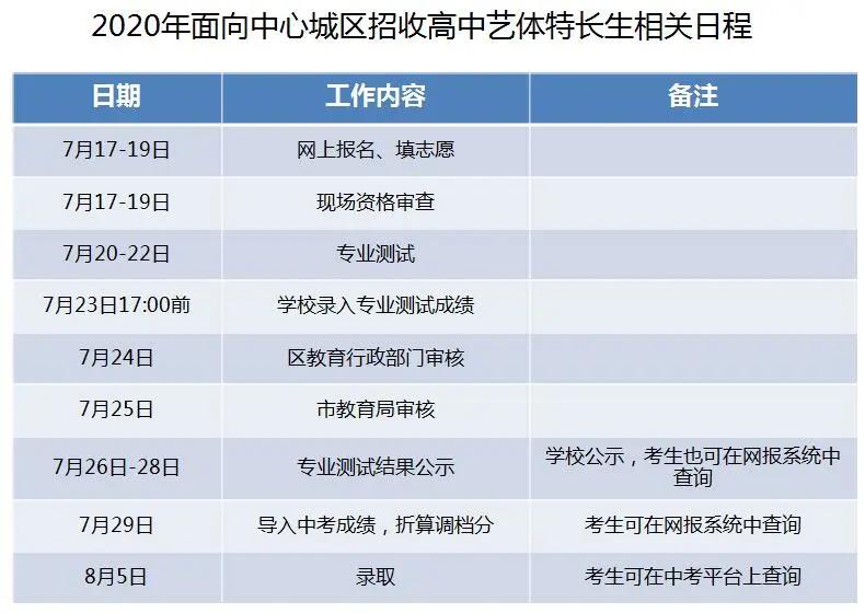 录取相关日程.webp.jpg